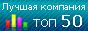 Рейтинг лучших оконных компаний